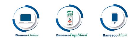 CÓMO HACER UN PAGO MÓVIL CON BANESCO EN VENEZUELA