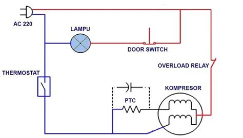 Wiring Diagram Kulkas 2 Pintu Wiring Work