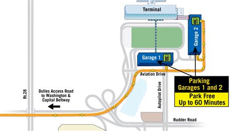 Dulles International Airport Terminal Map