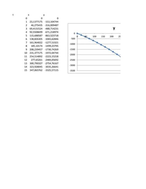 Forane 404a Pressure Temperature Chart