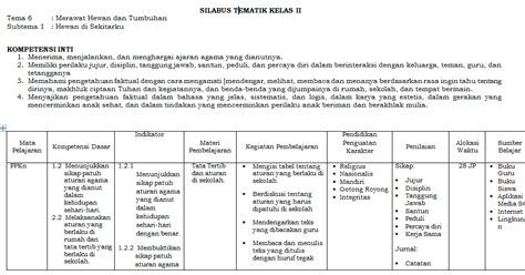 Silabus Kelas 2 Semester 2 K13 Sd Revisi Terbaru 8 Kolom Tahun 2018 Modul Ajar Kurikulum Merdeka