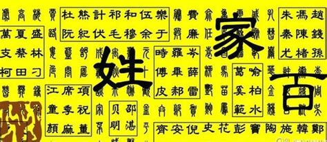 百家姓姓和氏的起源 在先秦时期的含义是 历史网 中国历史之家历史上的今天历史朝代顺序表历史人物故事看历史新都网历史春秋网