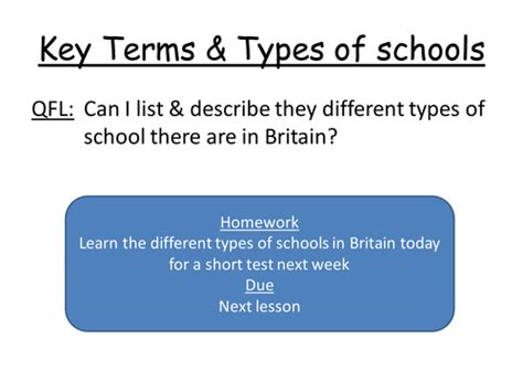 Types Of School Lesson And Recap Teaching Resources