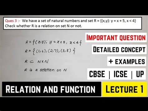 Relation And Function Relation Examples And Types Of Relation