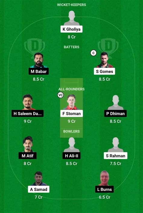 Por Vs Spa Dream Prediction Por Vs Spa Fantasy Cricket Tip