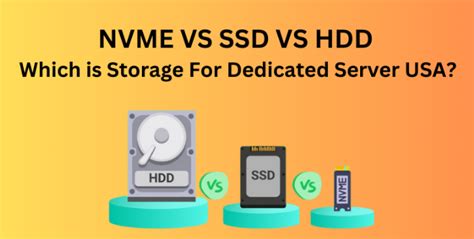 Nvme Vs Ssd Vs Hdd Which Is Storage For Dedicated Server