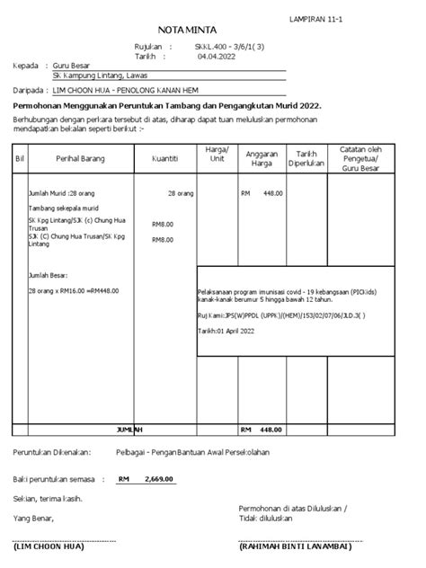 Nota Minta Kh 2022 Copy Pdf