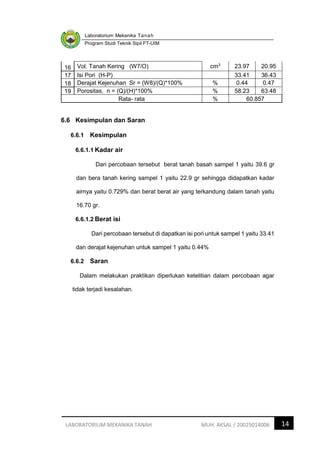 KADAR AIR DAN BERAT ISI TANAH Docx