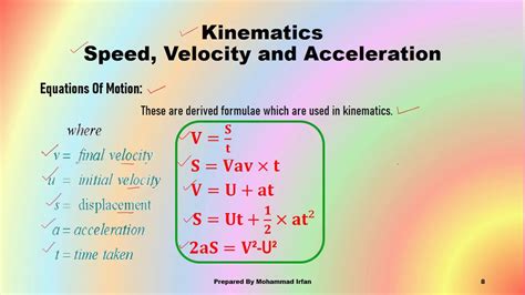 Kinematics Lesson 3olevel Physicsunit2high School Physics Youtube