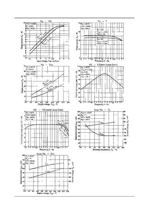 Stk Datasheet Pages Sanyo Channel Af Power Amplifier