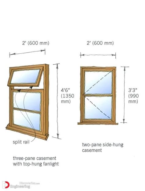 Information About Doors And Windows Dimensions With Pdf File Engineering Discoveries Door