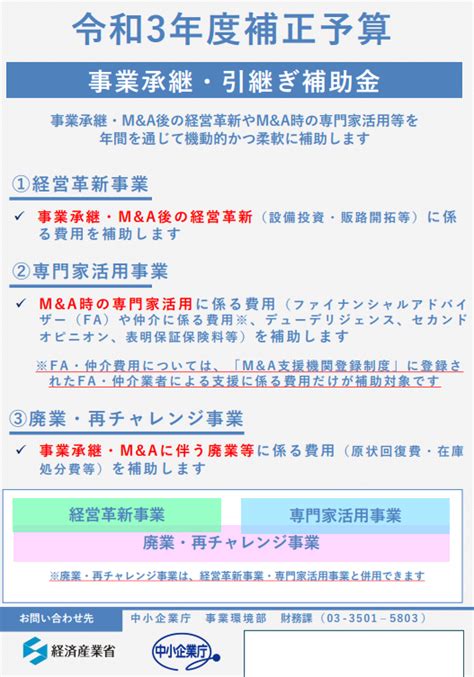 事業承継・引継ぎ補助金令和3年度補正予算 を徹底解説！対象者、対象事業は？使いたい補助金・助成金・給付金があるなら補助金ポータル