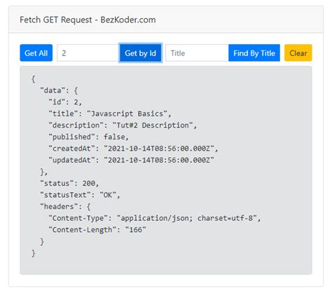 Javascript Fetch Example Get Post Put Delete Bezkoder