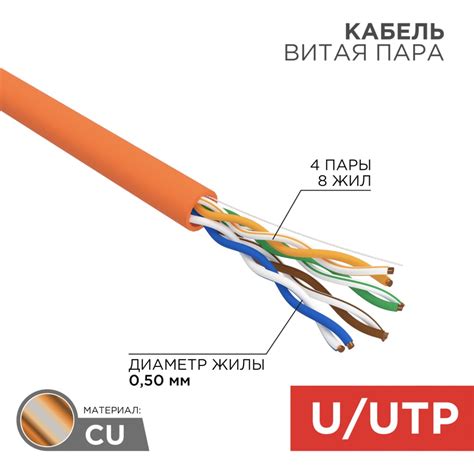 Кабель REXANT витая пара, UTP, 4PR, 24AWG, CAT5e, нгА-HF, LSZH, бухта ...