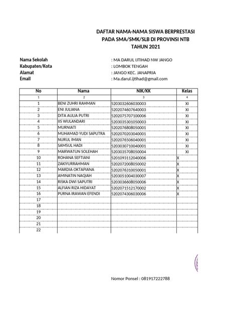 Siswa Berprestasi Pdf
