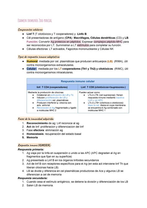 Repaso Segundo Parcial De Inmunolog A Examen Inmuno Do Parcial