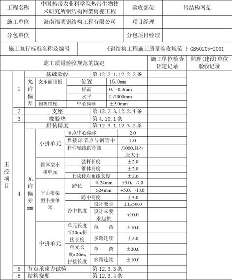 钢网架安装分项工程检验批质量验收记录表word文档在线阅读与下载免费文档