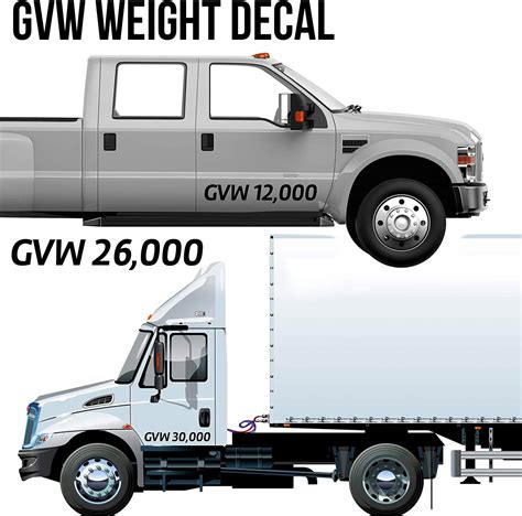 Gvw Gvwr Sticker Decal 2 Pack Automotive