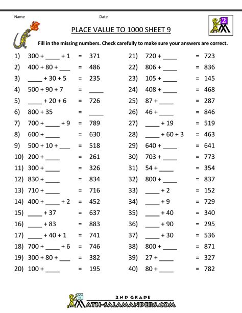 Grade 9 Math Worksheets Pdf Math Worksheets For Middle School