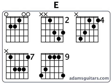 E Guitar Chords From Adamsguitarscom | Hot Sex Picture