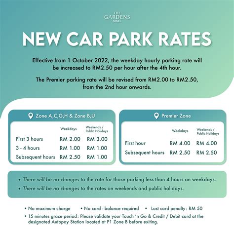 RM30 Max Rate Netizens Compare The Exchange TRXs Parking Rates With