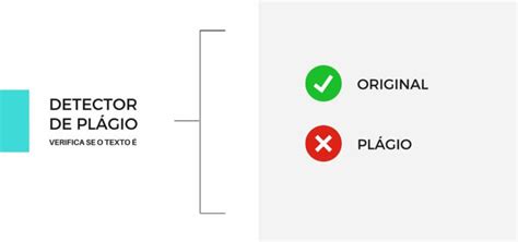 Detector De Pl Gio Online Melhor Verificador De Pl Gio Gr Tis