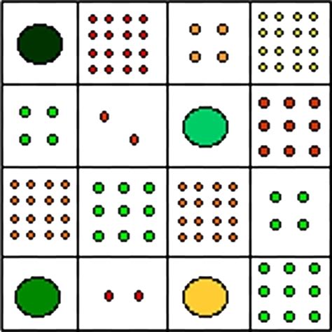 Square Foot Gardening Layout - Spacing Guide By Vegetable