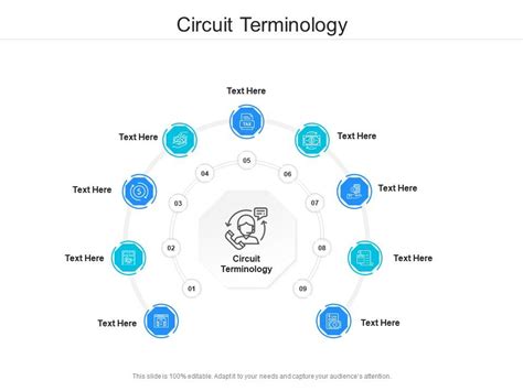 Circuit Terminology Ppt Powerpoint Presentation Gallery Slideshow Cpb