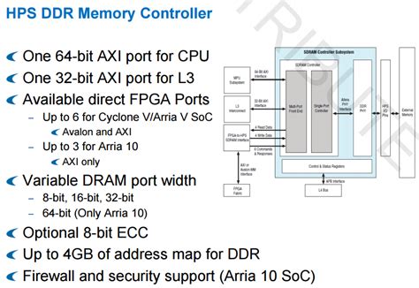 HARD PROCESSOR SYSTEM HPS DE0 NANO SOC FPGA Lover