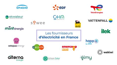 Fournisseurs D Lectricit Liste Compl Te En