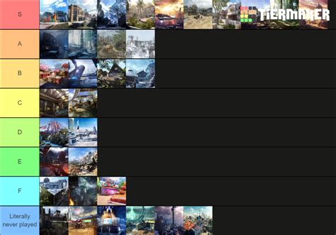 Bo Maps Tier List Community Rankings Tiermaker