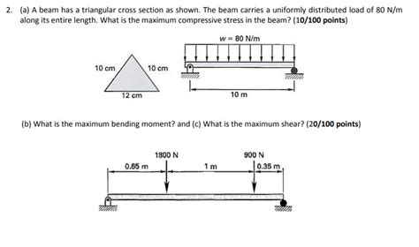 Solved A A Beam Has A Triangular Cross Section As Shown Chegg