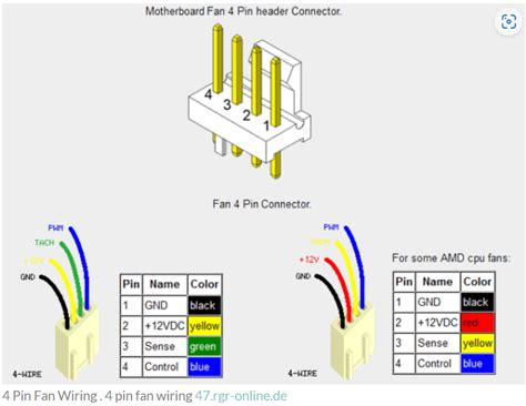 Dell Cpu Fan Pinout