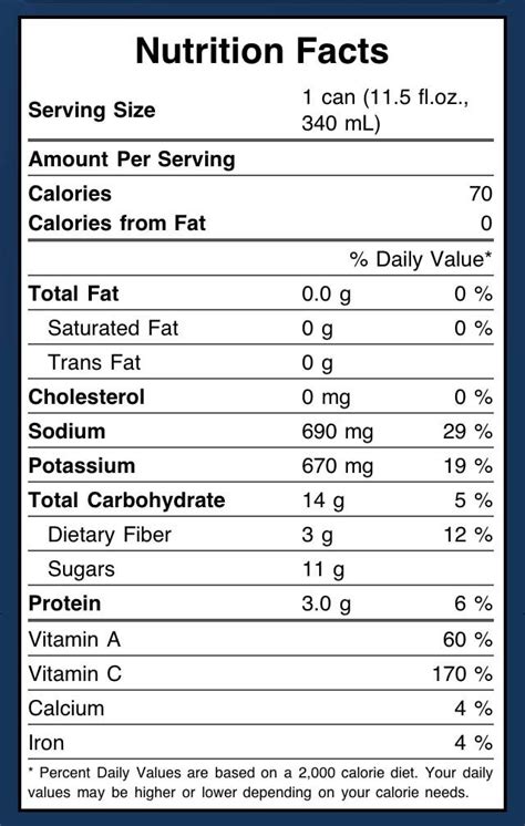 V8 Tomato Juice Nutrition Facts Effective Health