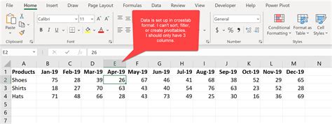 Excel Get And Transform Data Unpivot Columns Chris Menard Training