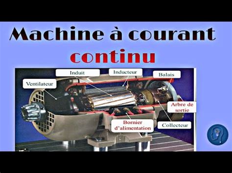 Constitution de la machine à courant continu YouTube