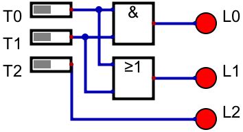 Digitalschaltungssimulation Mit Zylonenauge Mezdata De