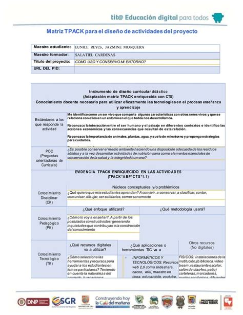 Matriz Tpack Para El Dise O De Actividades Entornos Saludables Pdf