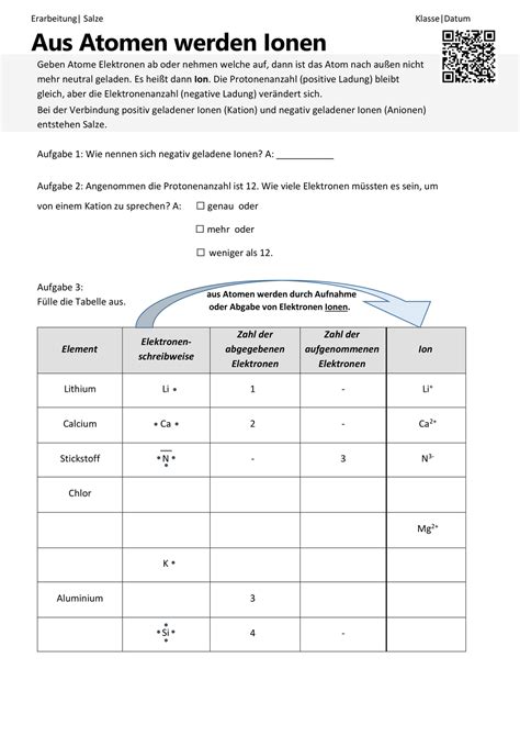 Erarbeitung Und Bung Bildung Von Ionen Und Salzen