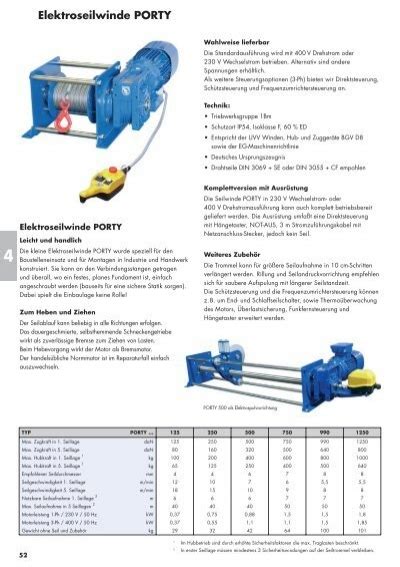 Elektroseilwinde PORTY Sternkopf Seil Und Hebetechnik