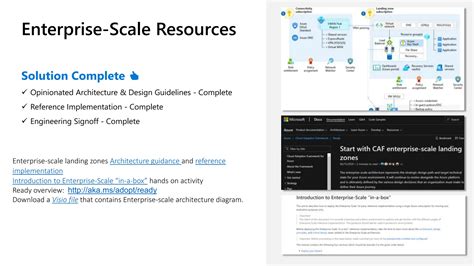 Overview Of Enterprise Scale Landing Zones Using Cloud Adoption