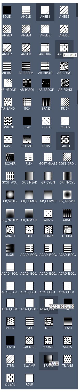 AutoCAD Hatch Patterns Javatpoint