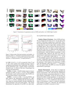 Bidirectional Feature Globalization For Few Shot Semantic Segmentation