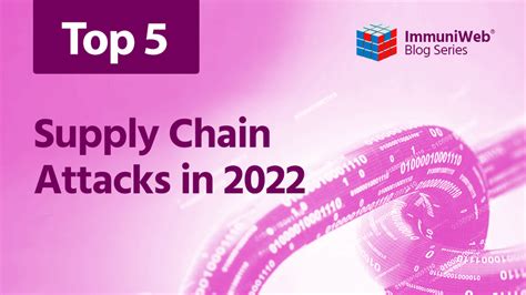 5 Biggest Supply Chain Attacks In 2022 So Far Cybercrime