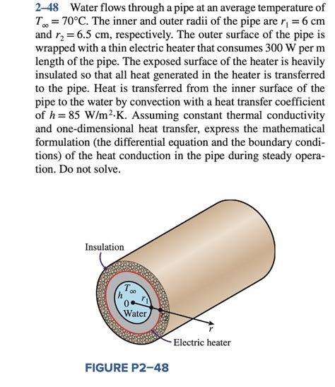 Solved 2 48 Water Flows Through A Pipe At An Average Chegg