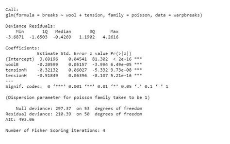 Poisson Regression In R Programming Geeksforgeeks