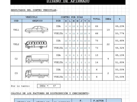 Excel Losa De Cimentacion La Librer A Del Ingeniero