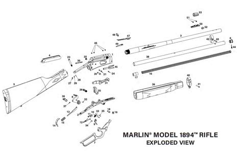 Review of the Ruger-Built Marlin 1894 .44 Magnum - 1895Gunner