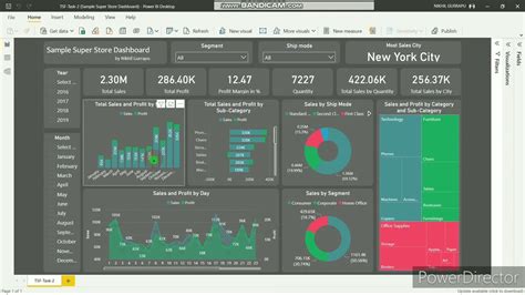 Sample Superstore Dashboard Using Microsoft Power Bi Tsf Task Youtube