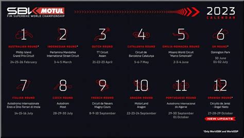 WSBK le calendrier 2023 au 2août 2023 Jerez remplace lArgentine